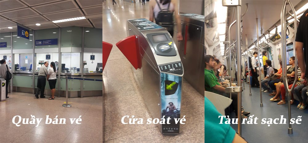 Bạn có thể mua vé ở quầy bán vé. Nhét thẻ ở cửa soát vé nhớ giữ lại thẻ hoặc đồng xu, lúc ra khỏi trạm thì nhét vào nó sẽ giữ lại vé luôn.
