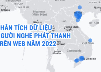 Phân tích dữ liệu người nghe phát thanh trên web năm 2022